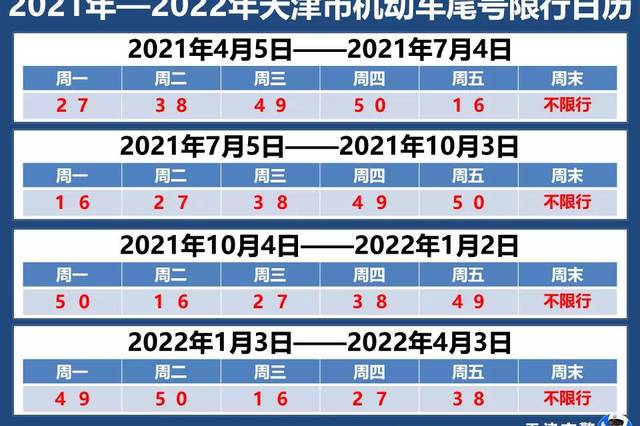 南乐今天限行尾号是多少南乐今天限什么号