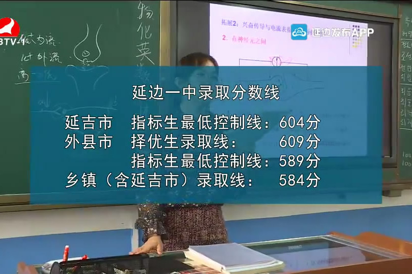 2020年延边一中延边二中录取分数线公布