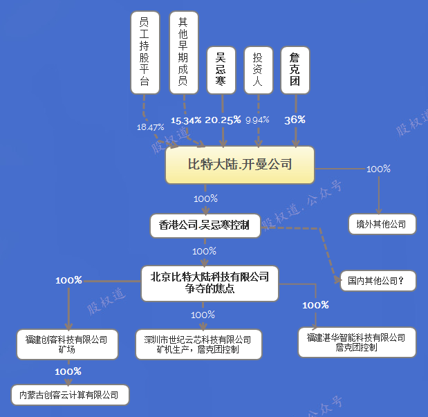 4393b290b0cb4e14abd1bb942bb89a37.png