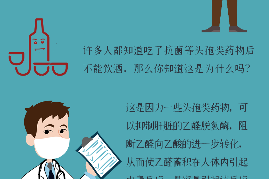 吃青霉素能喝酒吗 来自搜狐网