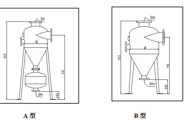 凯通世纪旋流除砂器作用