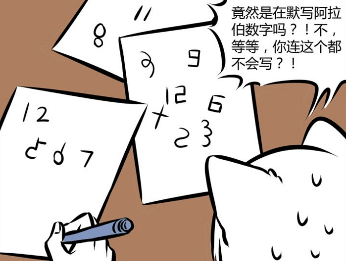 怎么在Origin里添加特殊符号百度经验
