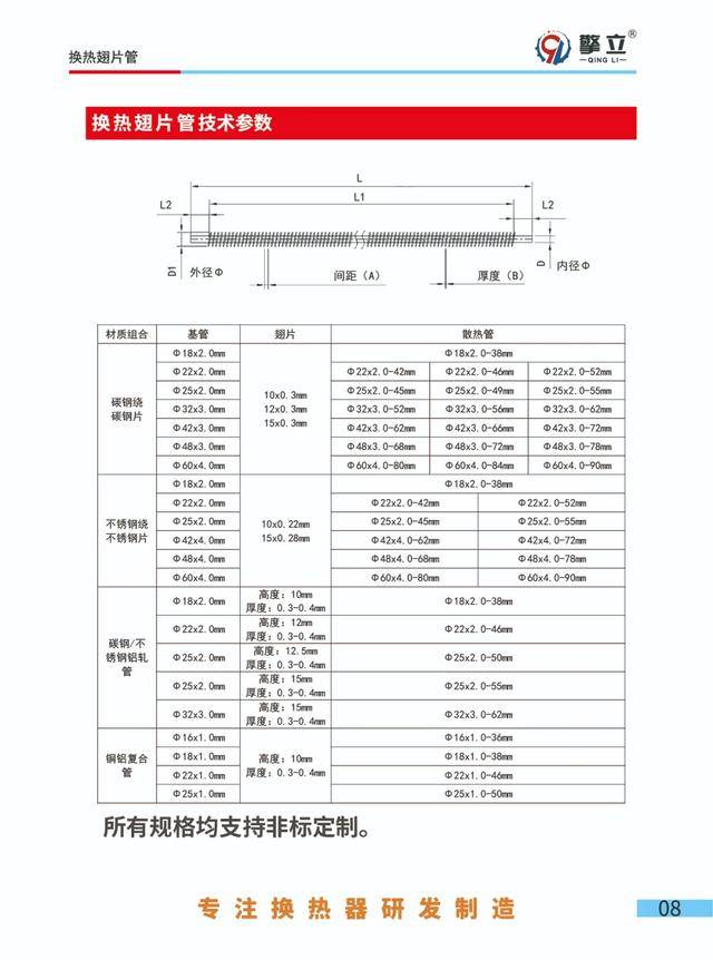 翅片管常用材质与规格