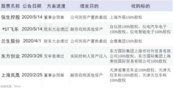 怎么买黄金投资手续费最低 887ef38b31114775bb588204c3c6e9d0.png