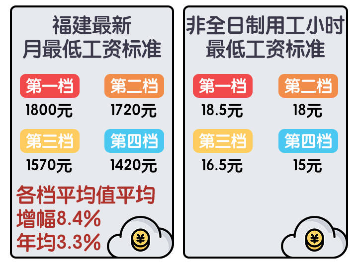广西1至5月gdp2020_广西桂平2020规划图(3)