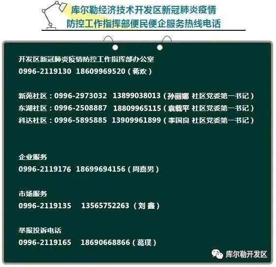 2020库尔勒市人口多少_库尔勒市第二中学图片(2)