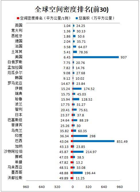 新冠对全球人口死亡率每日_全球高考图片