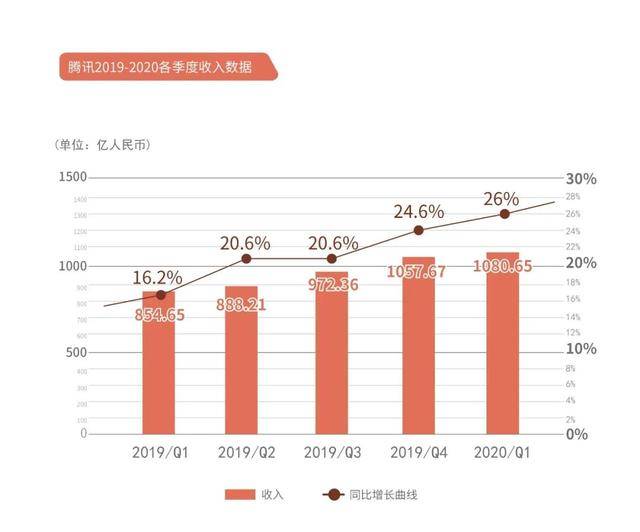 马云2021年前三季度gdp_2017前三季度GDP曝光,超万亿的省份已达20个(2)