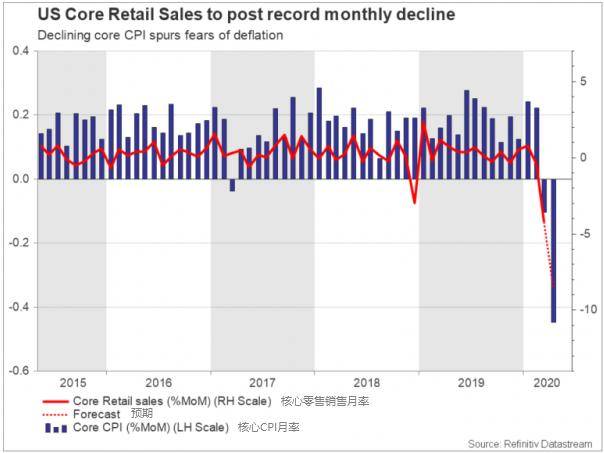 5月份的gdp是多少_1 5月全国城镇新增就业574万人 完成全年目标的52.2(3)