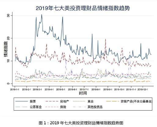 人口少的利弊_人口普查(2)