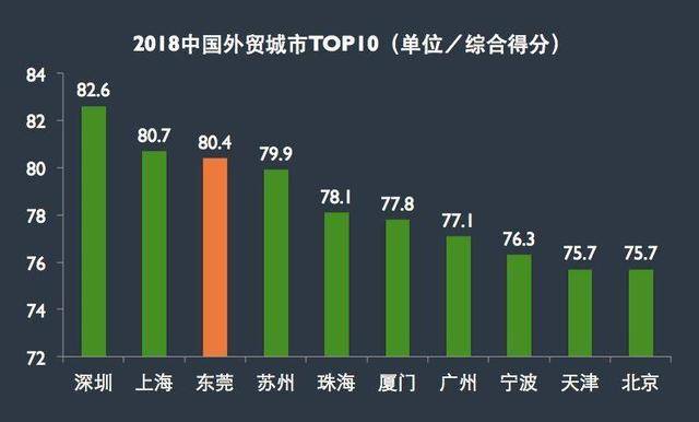 这个最“霸道”的省份，凭什么带飞1/3个中国