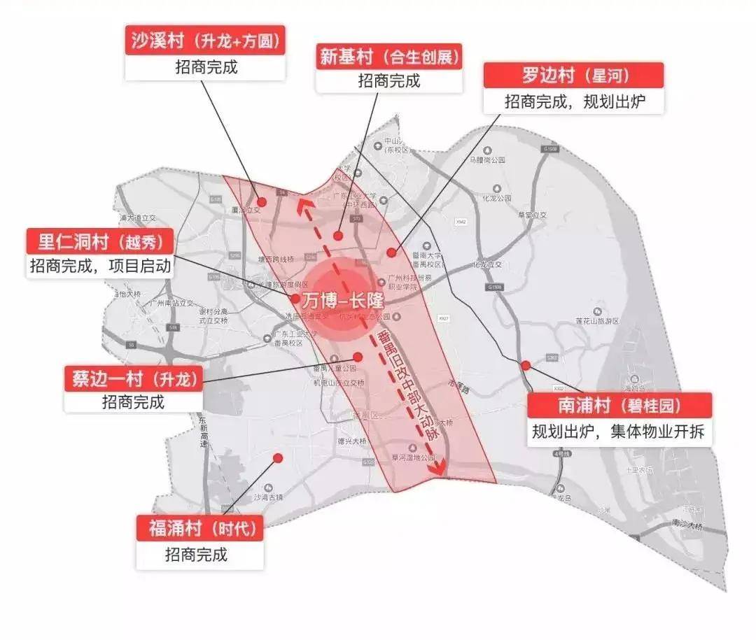 番禺目前招商完成旧改村 图/广州楼市发布