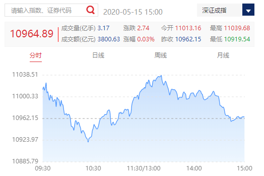 汇率7.12！央行释放3000亿流动性