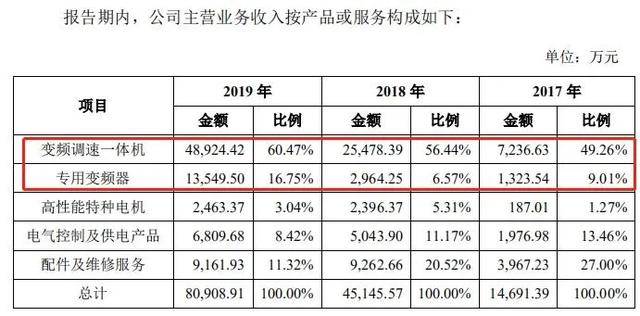 落人口实什么意思_轮博女工可以看看,帐号密码中的 有啥用你知道...