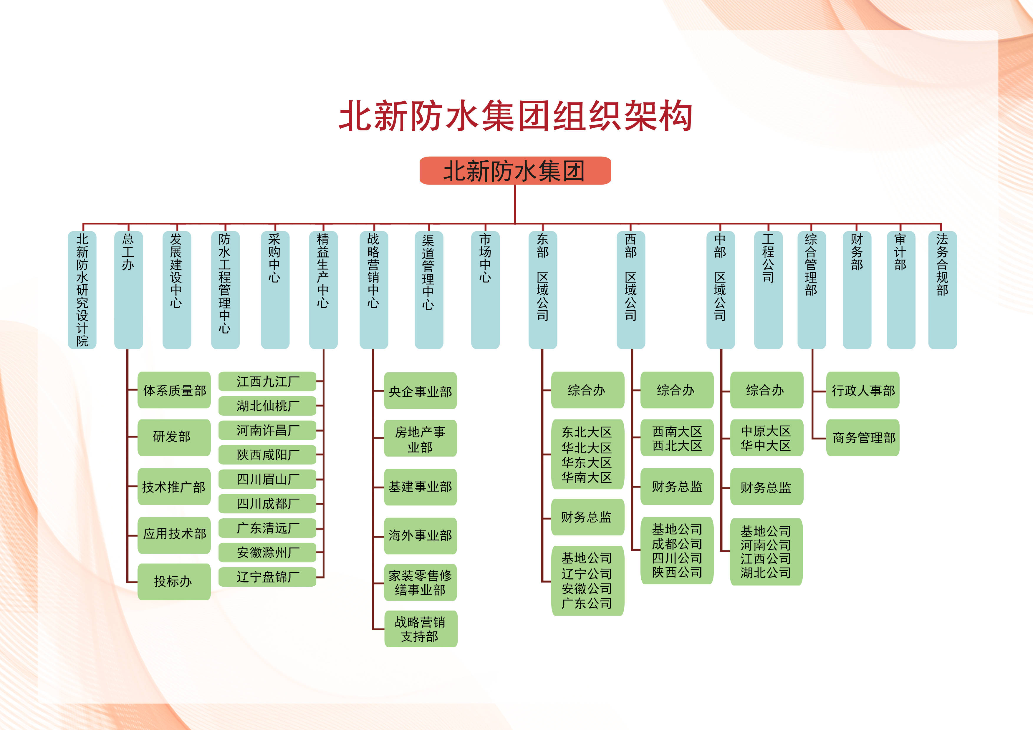 河北省网格化管理平台实有人口_河北省地图(3)