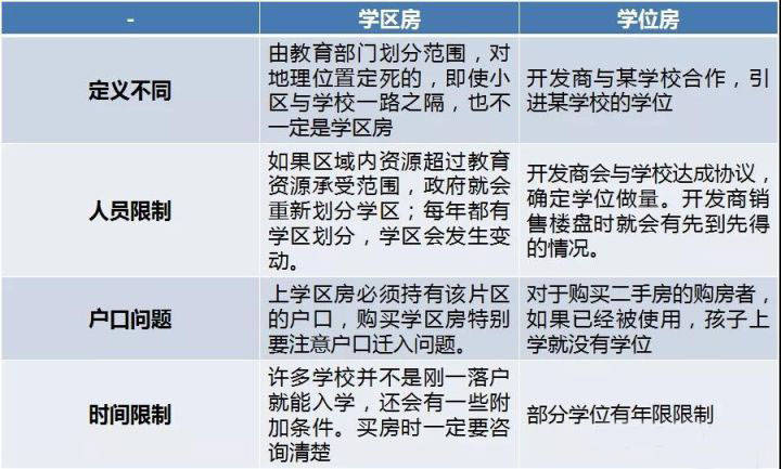 时间节点的区别 3b58f21f216e4097a7b9c3618f39b624.jpeg