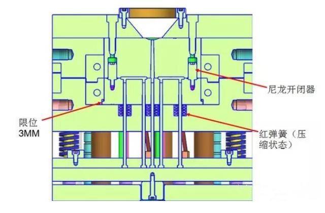 模内切结构设计 号称是21世纪最有效率的注塑模具技术