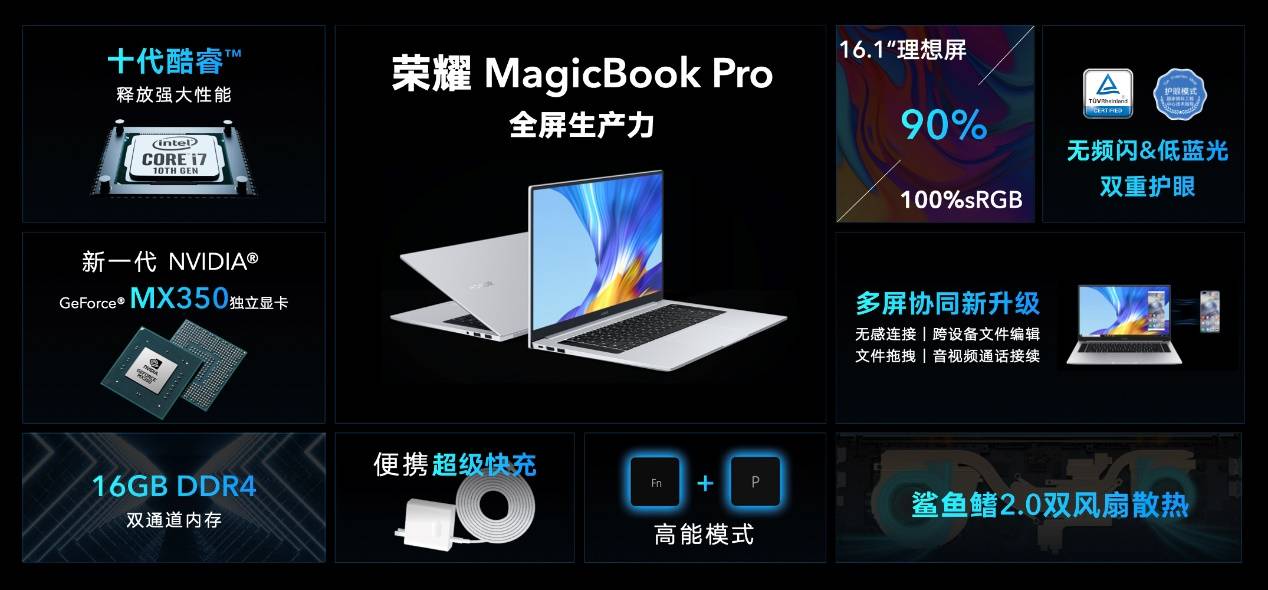 《十代酷睿+MX350独显，荣耀MagicBook Pro 2020锁定“理想屏”》