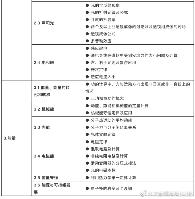 362ec75ff0a64cdf91427844093e08a1.png