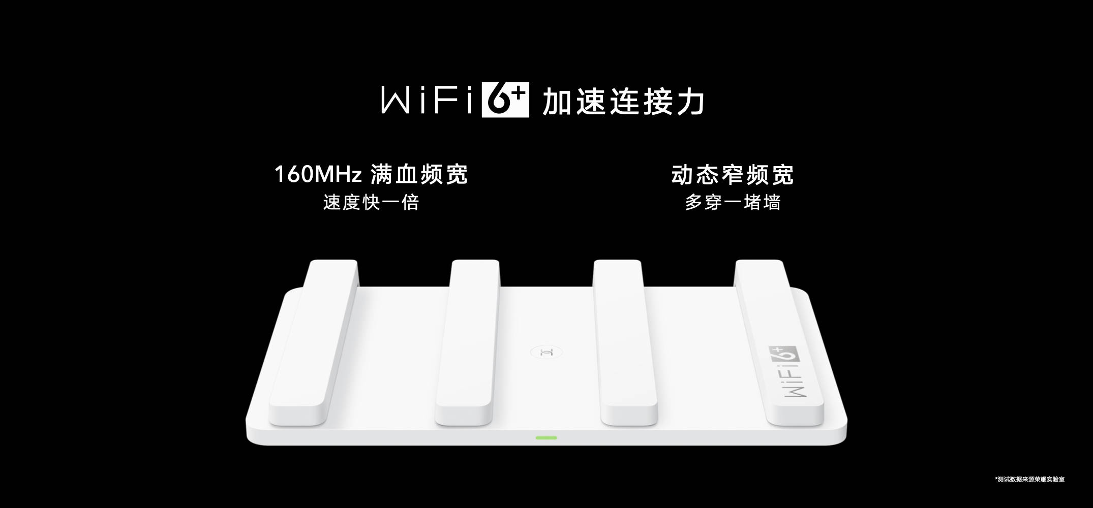 《荣耀路由3搭载自研芯片倍速升级 开启Wi-Fi 6+全民普及时代仅售219元》