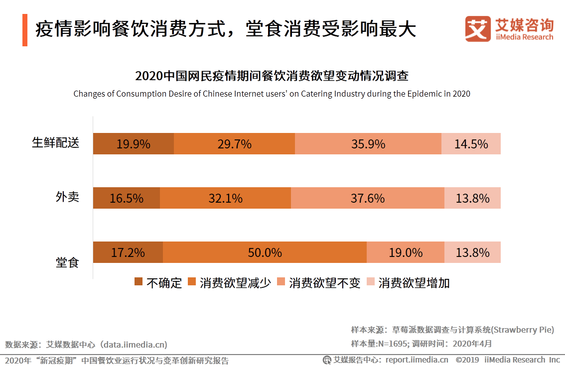 印度网民评论疫情后gdp_印度GDP增速超过中国 网友评论 进步快是因为发展空间大(2)