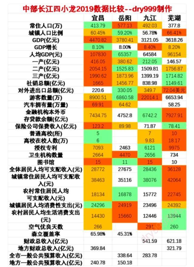 宜昌市人均收入_宜昌市地图(2)