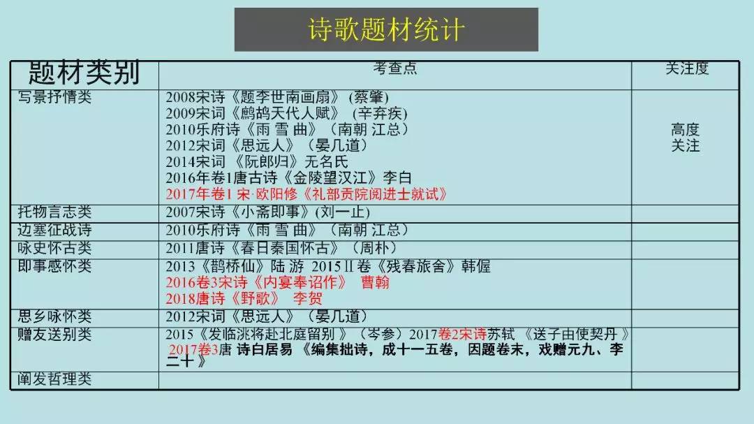 高考:16岁女生被北大"抢"走? 史无前例的颠覆性改革, 还没高考就输了!