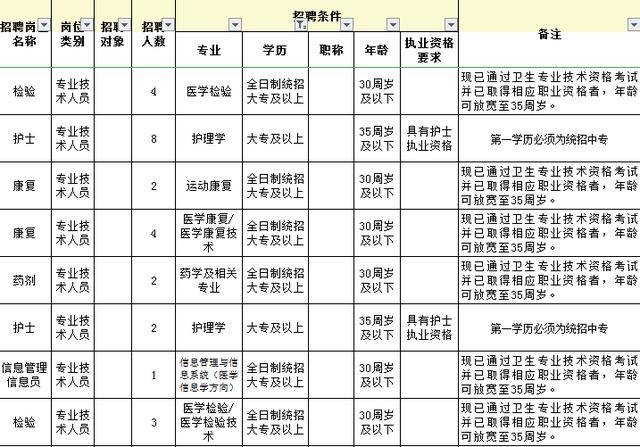 安达人口多少2020年_安达与岛村图片(2)