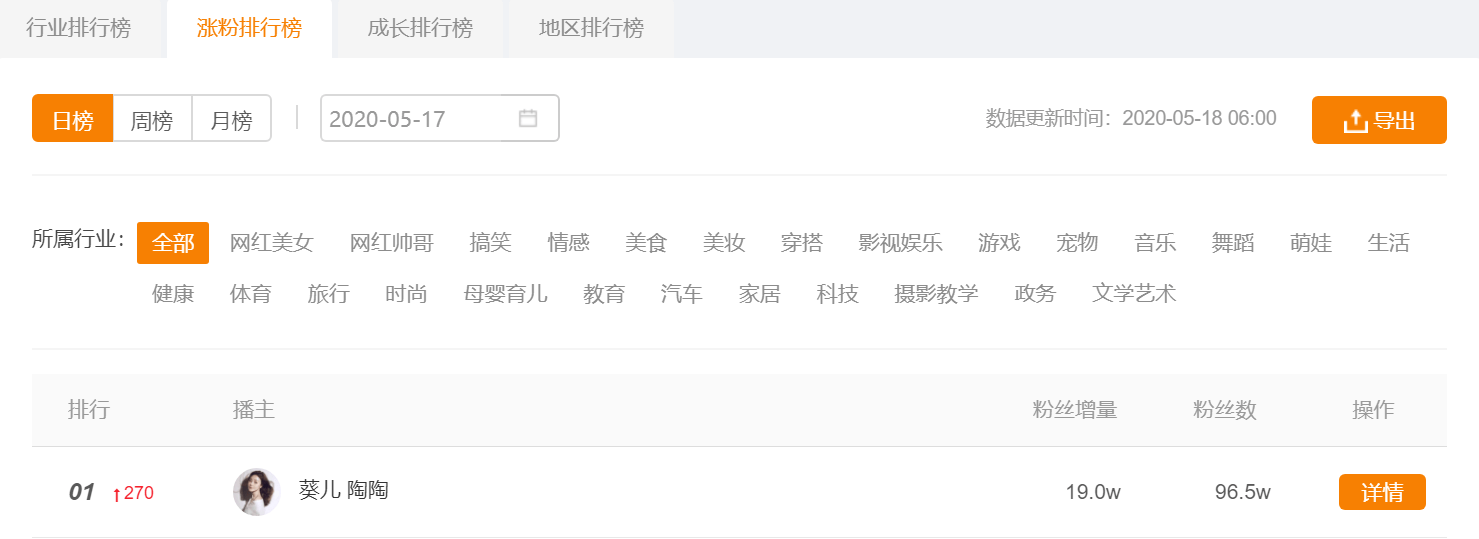 快手直播带货怎么购买-快手直播带货怎么开通?