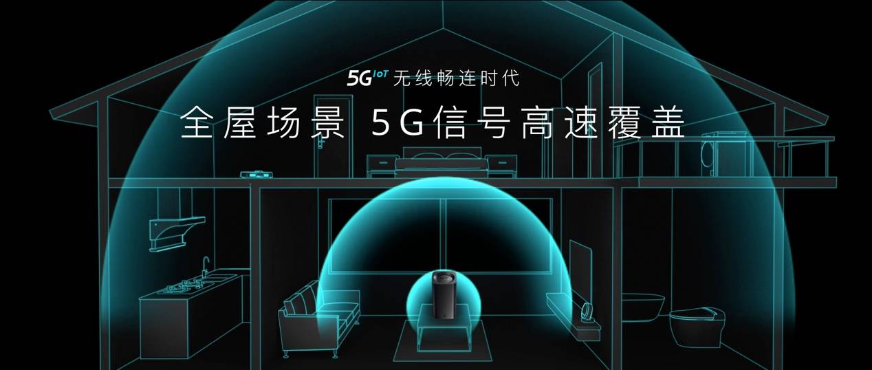 《用未来定义现在 云米5G IoT战略描绘未来互动家》