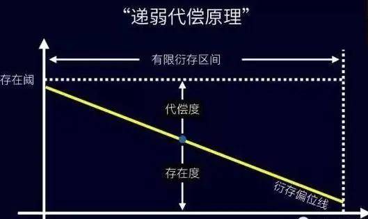 人的第一性原理应注意什么_头皮毛囊炎应注意什么(2)