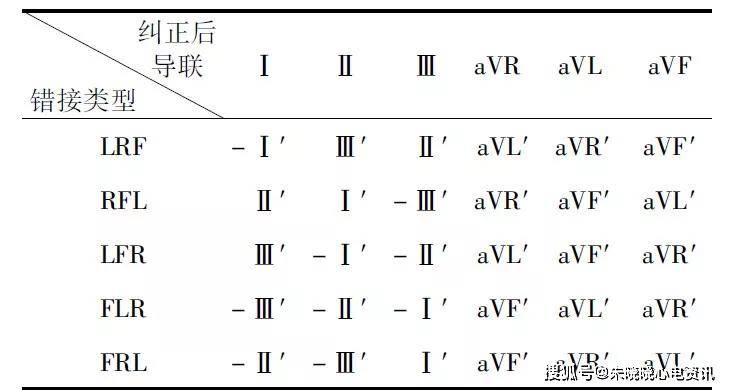 读图简谱_儿歌简谱