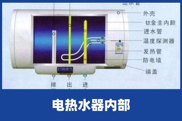 2,进水口关闭,将热水出水口开到最大.