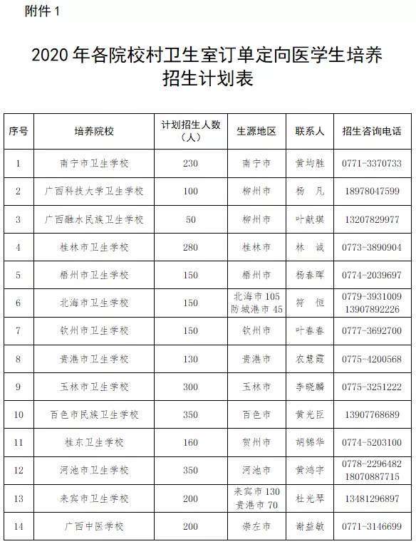 广西人口计划生殖中心_广西人口和计划生育研究中心(2)