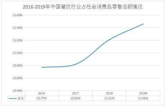 2020中国人均_中国人均寿命(2)
