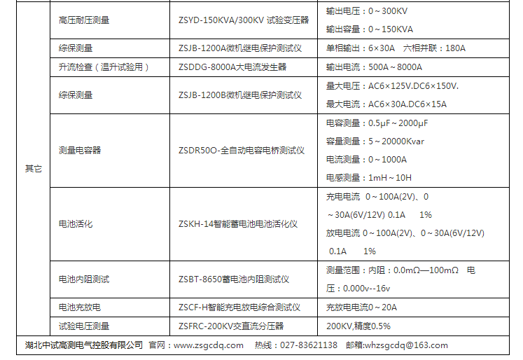 050ed349dac34f92b0d72de16141ce2d.png
