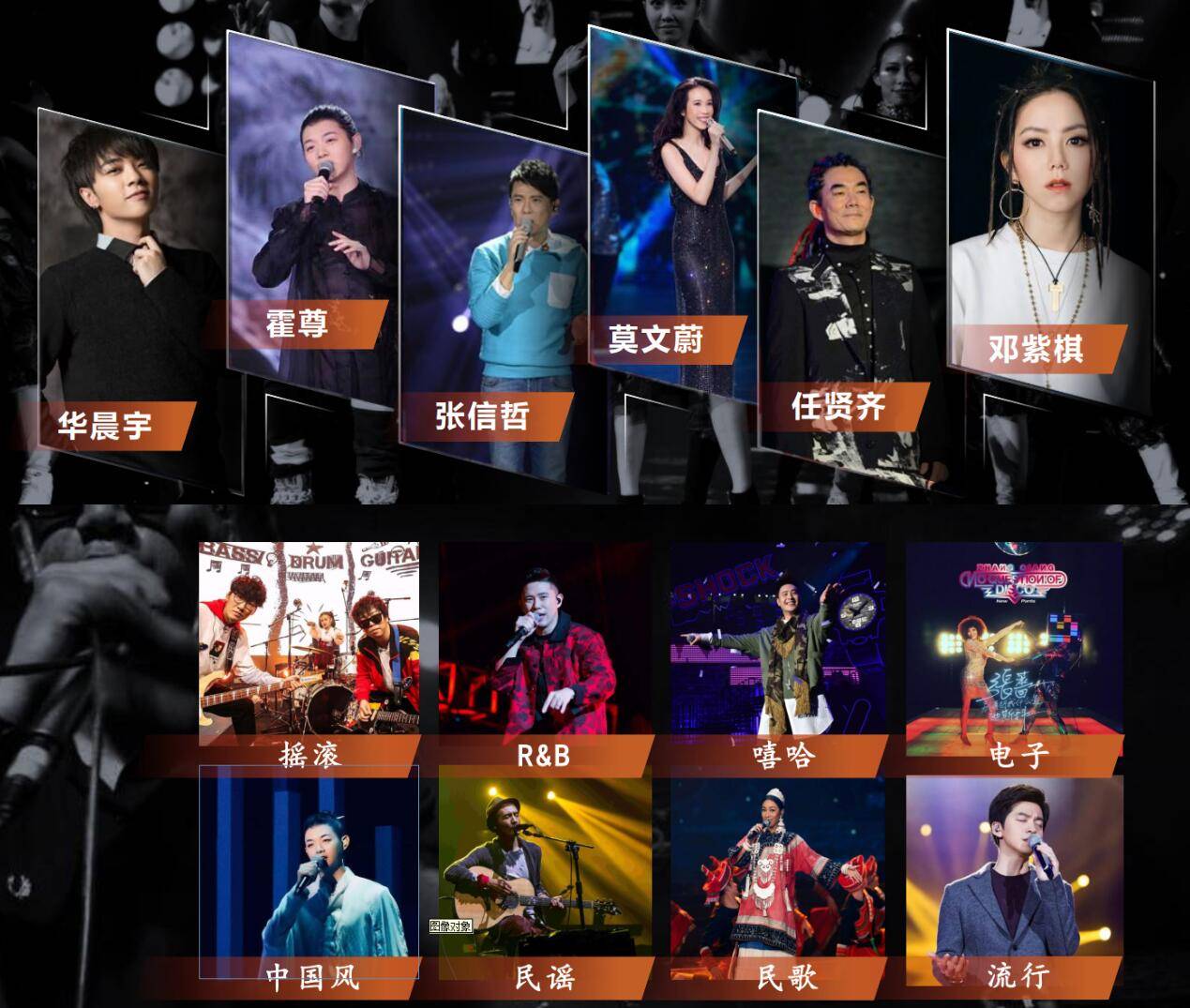 世界音乐排行榜_世界美女排行榜(5)