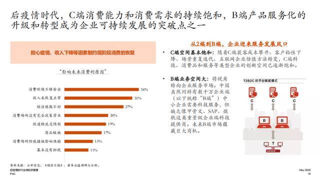 工厂产品卖给零售商算gdp吗_印度成不了下一个世界工厂,越南才可能