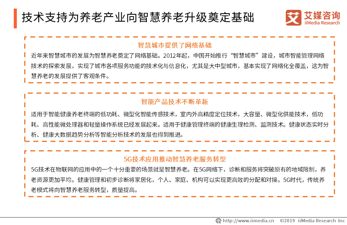 智慧养老总结_智慧养老图片