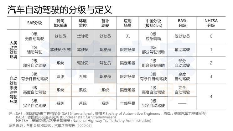 2020两会热点GDP_2020年中国gdp变化图(2)