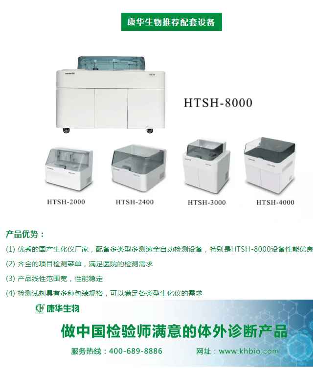 【喜报】康华生物&汉唐生物生化产品满分通过国家卫健委临检中心室间