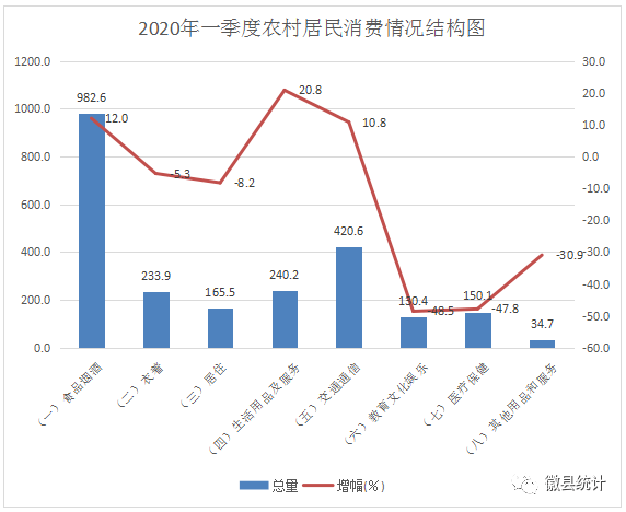 甘肃陇南2020年GDP_甘肃陇南成县图片