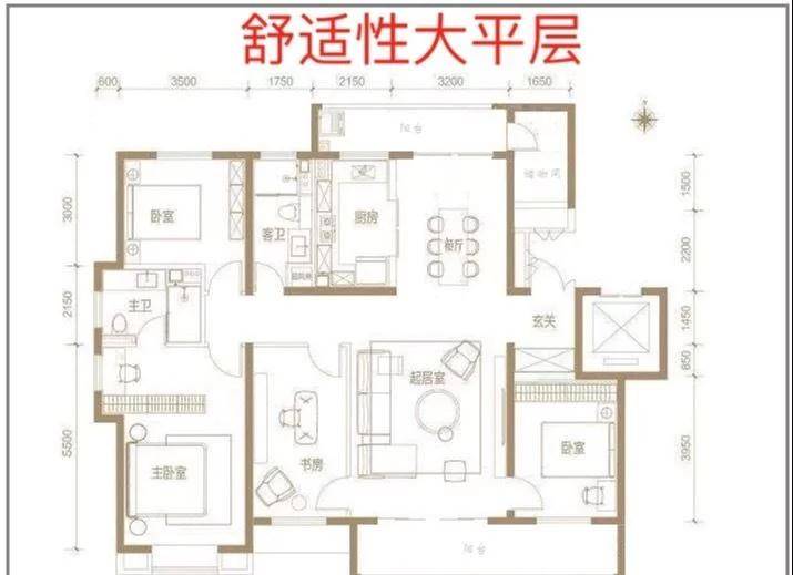 刚需买房, 什么样的户型才是理想完美的户型? 看过此文再买不后悔