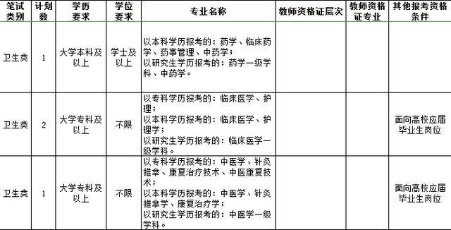 绍兴下属县市GDP_绍兴各县市区人均GDP出炉 你的家乡排第几(3)