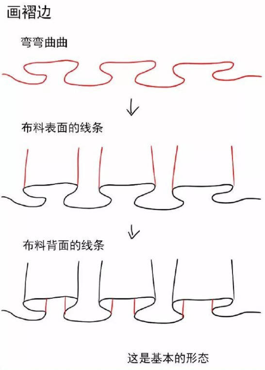 66d3f4993bdf4adeb3ea85698ece491c.jpeg