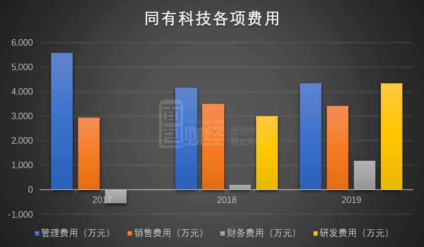 为什么不公布2020年1_2020英语四级答案公布(3)