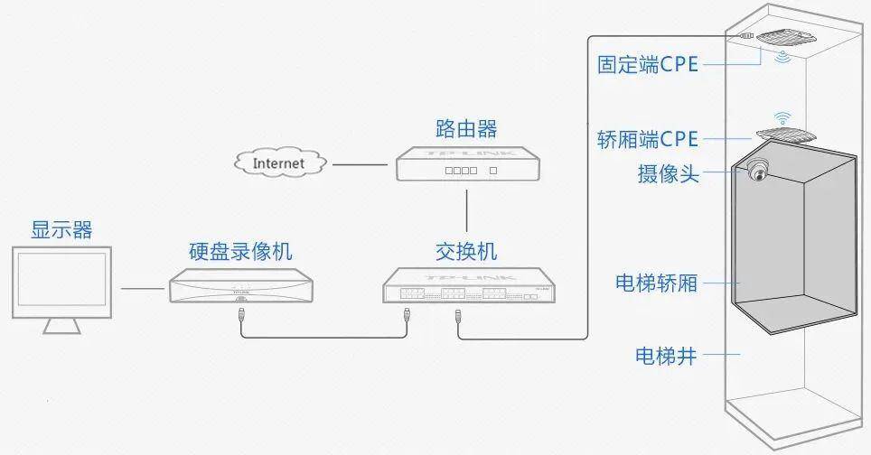 文章配图-11