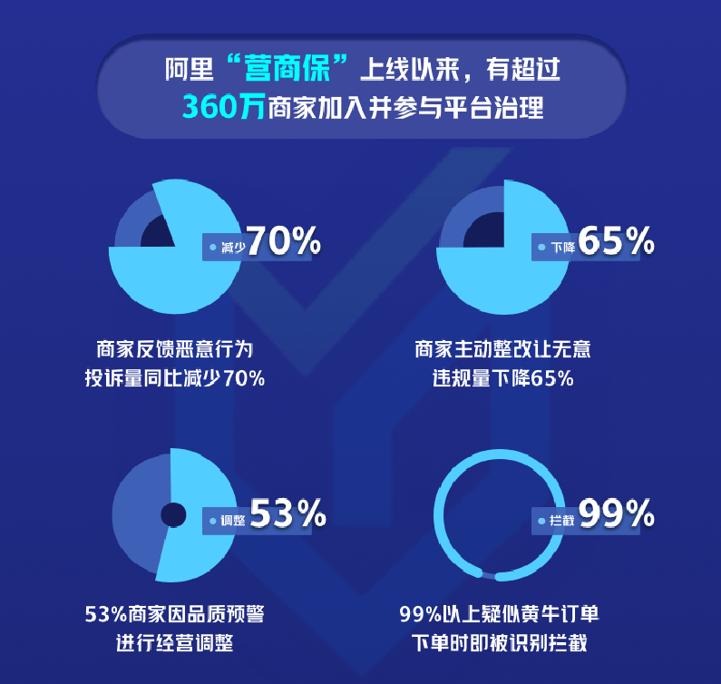 e70a10319c3c4b558a67da505e25595a.png