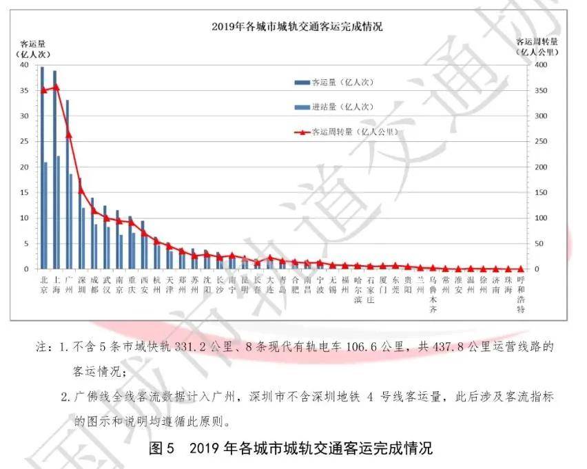 杭州人口多的原因_杭州保姆纵火案