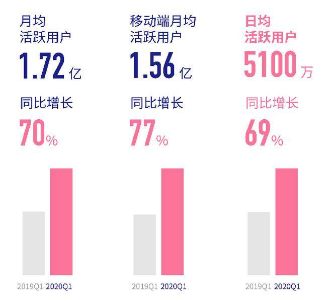 人均vv_高清vv音乐头像(2)
